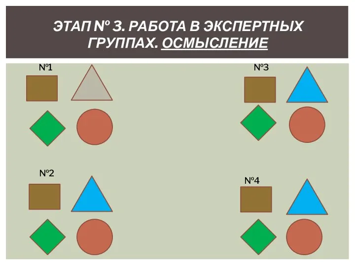 ЭТАП № 3. РАБОТА В ЭКСПЕРТНЫХ ГРУППАХ. ОСМЫСЛЕНИЕ №1 №2 №3 №4