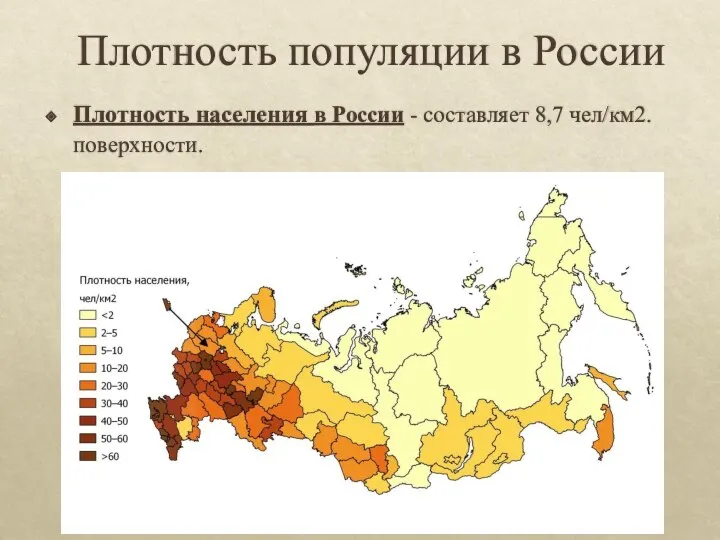 Плотность популяции в России Плотность населения в России - составляет 8,7 чел/км2. поверхности.