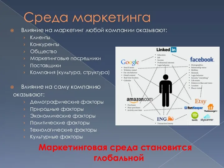 Среда маркетинга Влияние на маркетинг любой компании оказывают: Клиенты Конкуренты Общество Маркетинговые