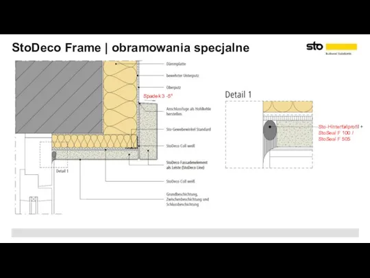 StoDeco Frame | obramowania specjalne Spadek 3 -5° Sto-Hinterfüllprofil + StoSeal F