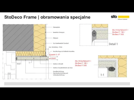 StoDeco Frame | obramowania specjalne Spadek 3 -5° grubość Sto-Hinterfüllprofil + StoSeal