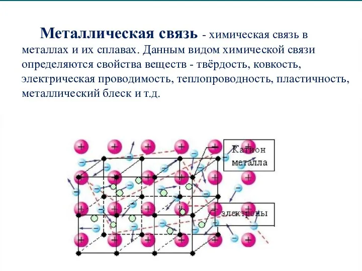 Металлическая связь - химическая связь в металлах и их сплавах. Данным видом