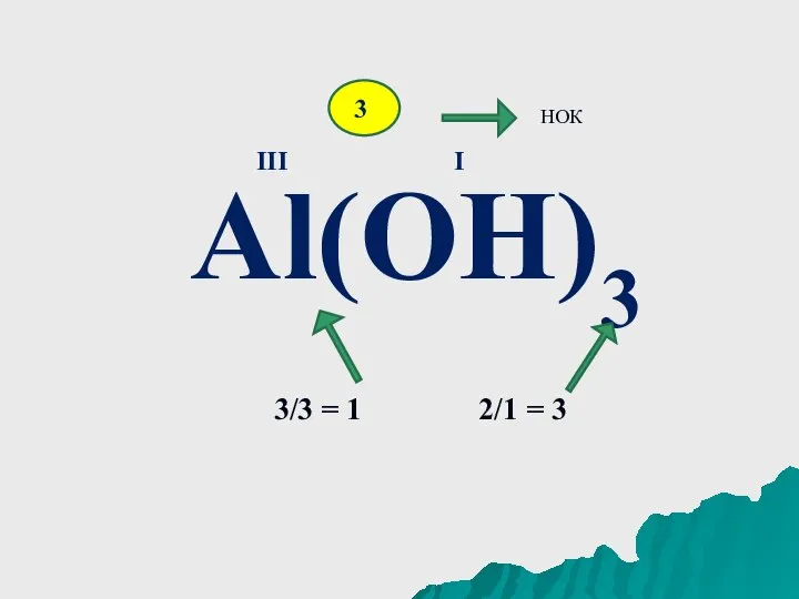 Al(OH)3 III I 3 НОК 3/3 = 1 2/1 = 3