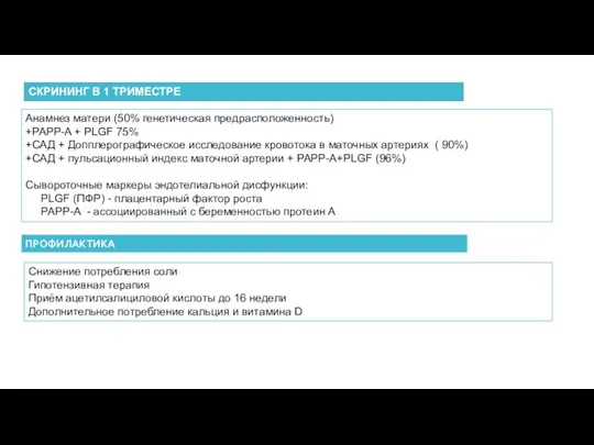 Анамнез матери (50% генетическая предрасположенность) +PAPP-A + PLGF 75% +САД + Допплерографическое