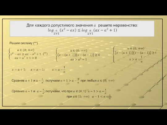 Решим систему (**)