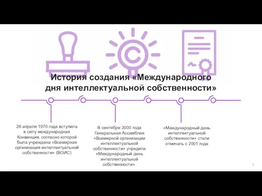 26 апреля 1970 года вступила в силу международная Конвенция, согласно которой была