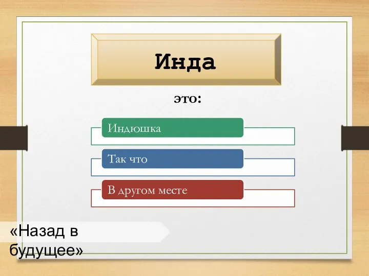 «Назад в будущее» Инда это: