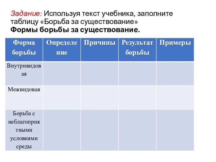 Задание: Используя текст учебника, заполните таблицу «Борьба за существование» Формы борьбы за существование.