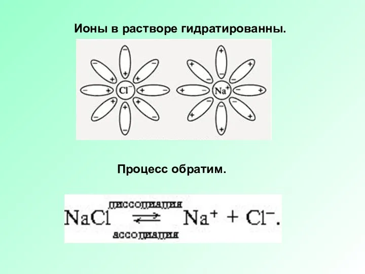 Ионы в растворе гидратированны. Процесс обратим.