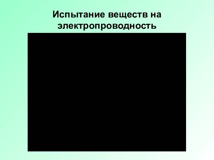 Испытание веществ на электропроводность