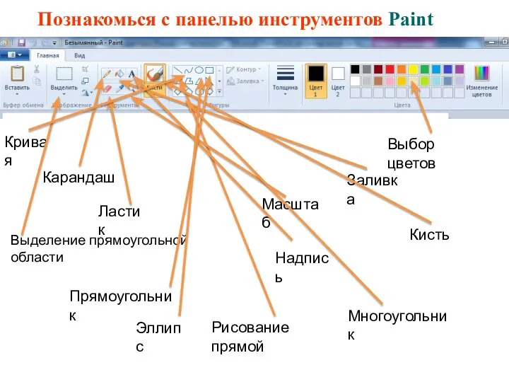 Познакомься с панелью инструментов Paint