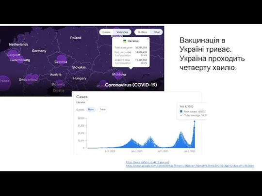 https://vaccination.covid19.gov.ua/ https://news.google.com/covid19/map?hl=en-US&state=7&mid=%2Fm%2F07t21&gl=US&ceid=US%3Aen Вакцинація в Україні триває. Україна проходить четверту хвилю.