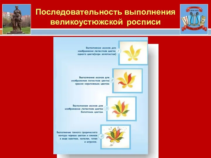 Последовательность выполнения великоустюжской росписи