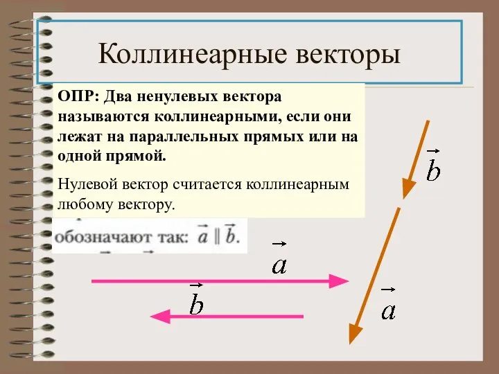Коллинеарные векторы ОПР: Два ненулевых вектора называются коллинеарными, если они лежат на