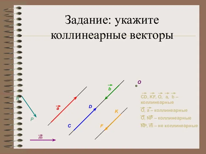 Задание: укажите коллинеарные векторы CD, KF, O, a, b – коллинеарные O,