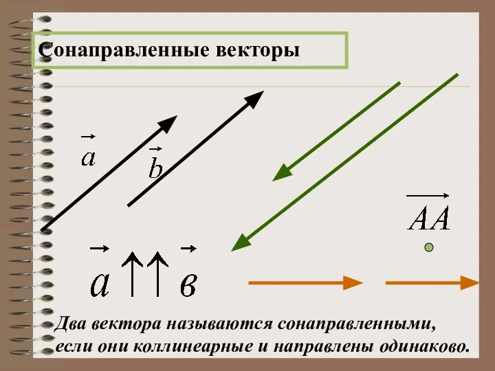 Сонаправленные векторы Два вектора называются сонаправленными, если они коллинеарные и направлены одинаково.
