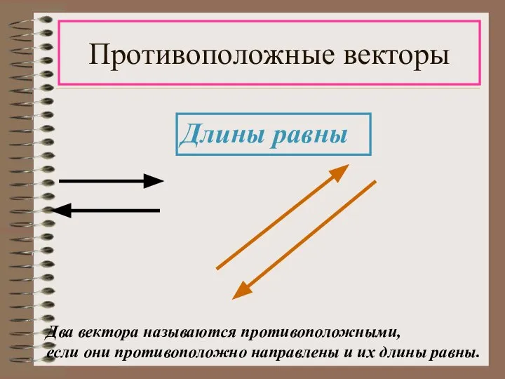 Противоположные векторы Длины равны Два вектора называются противоположными, если они противоположно направлены и их длины равны.