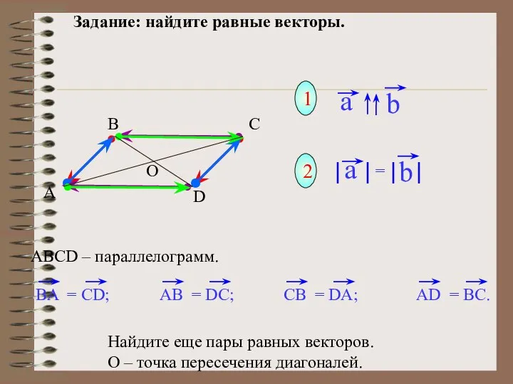 Задание: найдите равные векторы. 1 2 Найдите еще пары равных векторов. О – точка пересечения диагоналей.