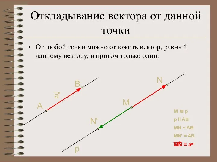 Откладывание вектора от данной точки От любой точки можно отложить вектор, равный