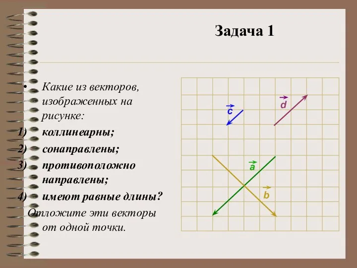 Задача 1 Какие из векторов, изображенных на рисунке: коллинеарны; сонаправлены; противоположно направлены;
