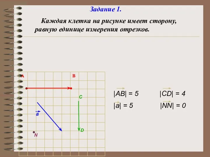 Каждая клетка на рисунке имеет сторону, равную единице измерения отрезков. a C