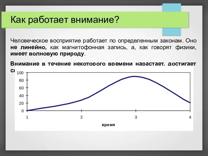 Как работает внимание? Человеческое восприятие работает по определенным законам. Оно не линейно,