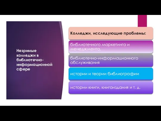 Незримые колледжи в библиотечно-информационной сфере