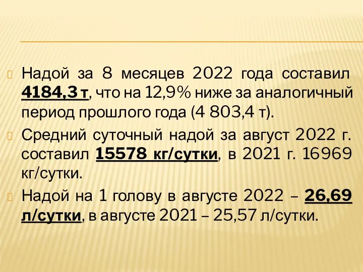 Надой за 8 месяцев 2022 года составил 4184,3 т, что на 12,9%