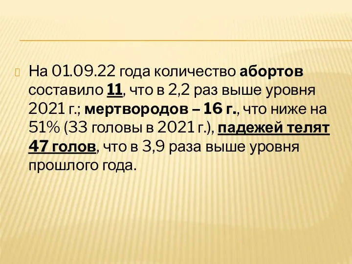 На 01.09.22 года количество абортов составило 11, что в 2,2 раз выше