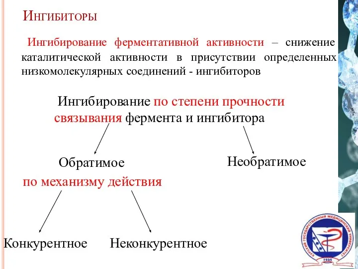 Ингибирование ферментативной активности – снижение каталитической активности в присутствии определенных низкомолекулярных соединений