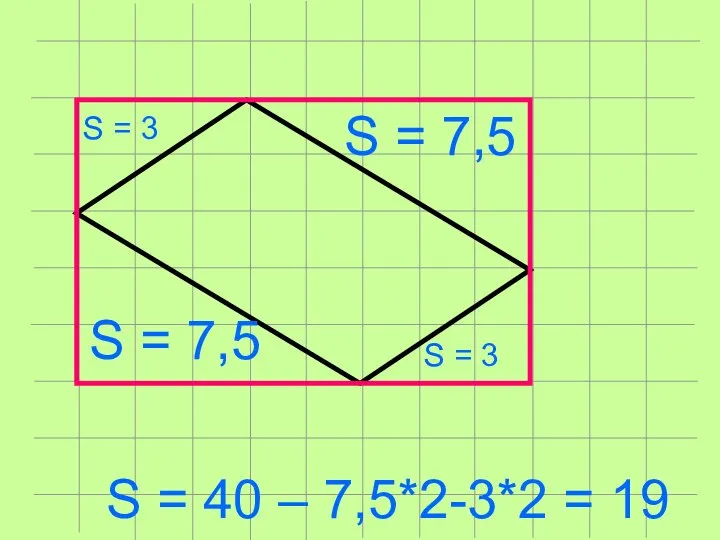 S = 40 – 7,5*2-3*2 = 19 S = 7,5 S =