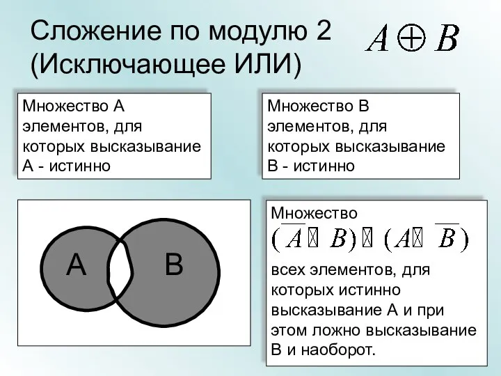 Сложение по модулю 2 (Исключающее ИЛИ) Множество А элементов, для которых высказывание