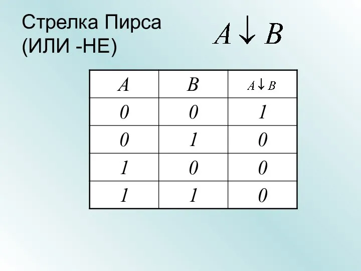 Стрелка Пирса (ИЛИ -НЕ)