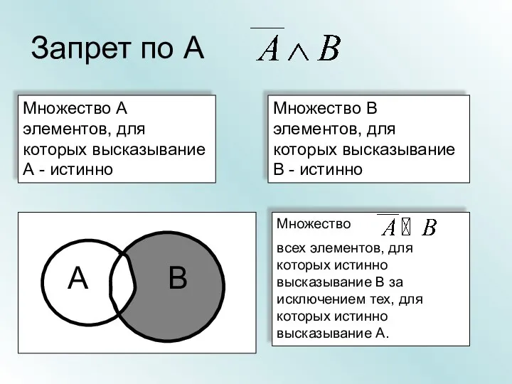 Запрет по А Множество А элементов, для которых высказывание А - истинно