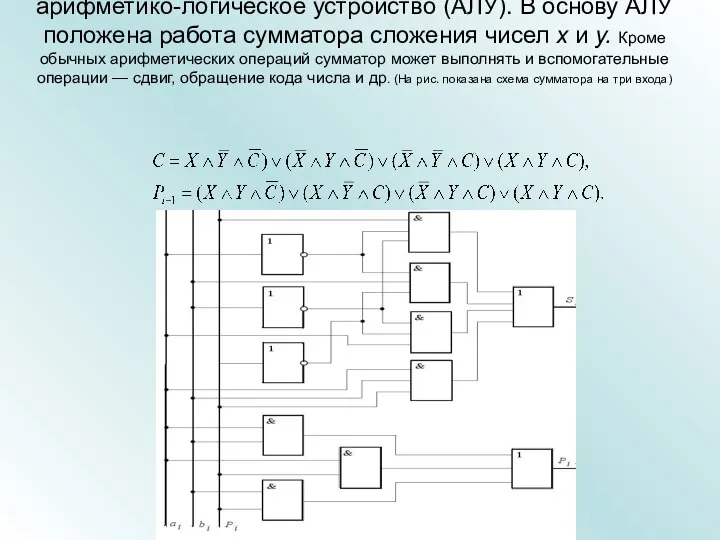 Одна из главных составных частей цифровой ВС – это арифметико-логическое устройство (АЛУ).