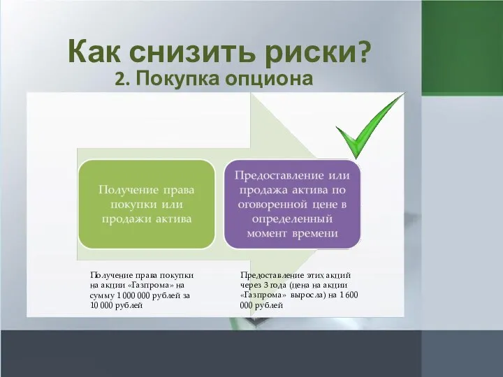 Как снизить риски? 2. Покупка опциона Получение права покупки на акции «Газпрома»