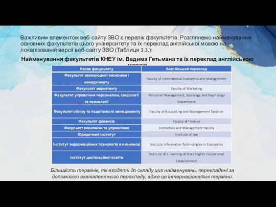 Важливим елементом веб-сайту ЗВО є перелік факультетів. Розглянемо найменування основних факультетів цього