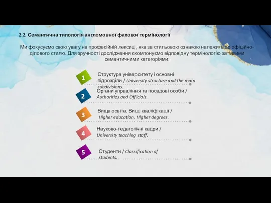 Структура університету і основні підрозділи / University structure and the main subdivisions.