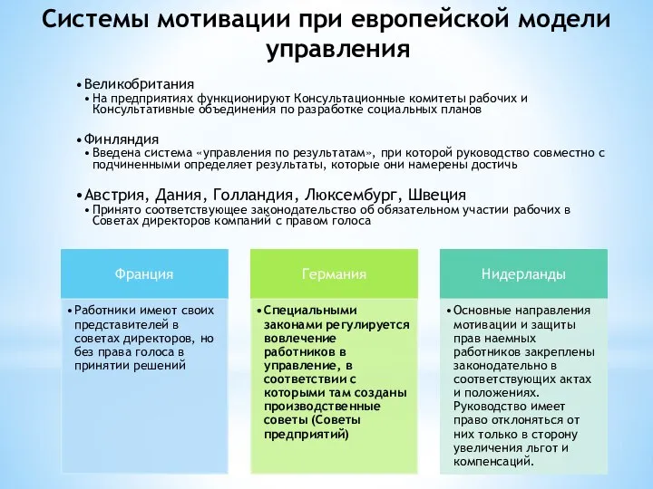 Системы мотивации при европейской модели управления Великобритания На предприятиях функционируют Консультационные комитеты