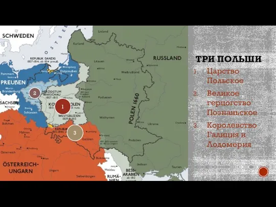 ТРИ ПОЛЬШИ Царство Польское Великое герцогство Познаньское Королевство Галиция и Лодомерия 3 1 2