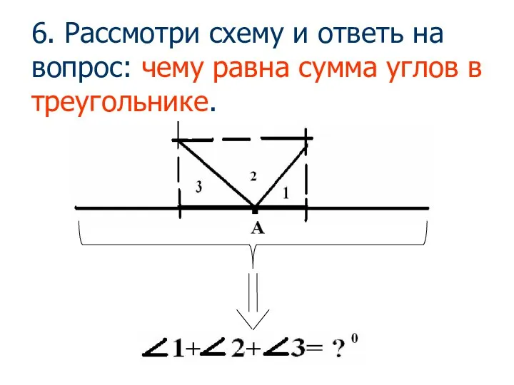 6. Рассмотри схему и ответь на вопрос: чему равна сумма углов в треугольнике.