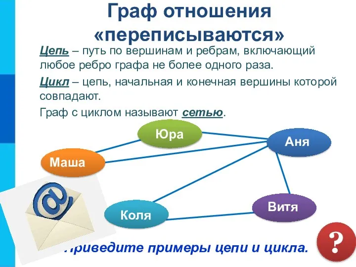 Граф отношения «переписываются» Цепь – путь по вершинам и ребрам, включающий любое