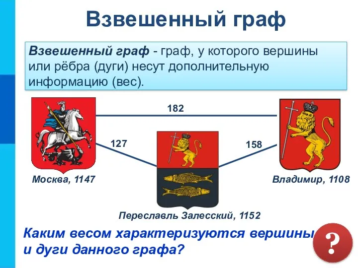 Взвешенный граф - граф, у которого вершины или рёбра (дуги) несут дополнительную