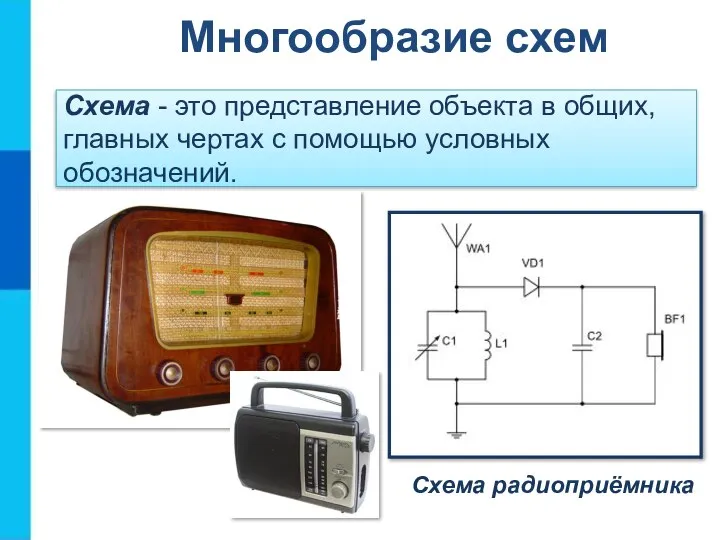 Схема - это представление объекта в общих, главных чертах с помощью условных