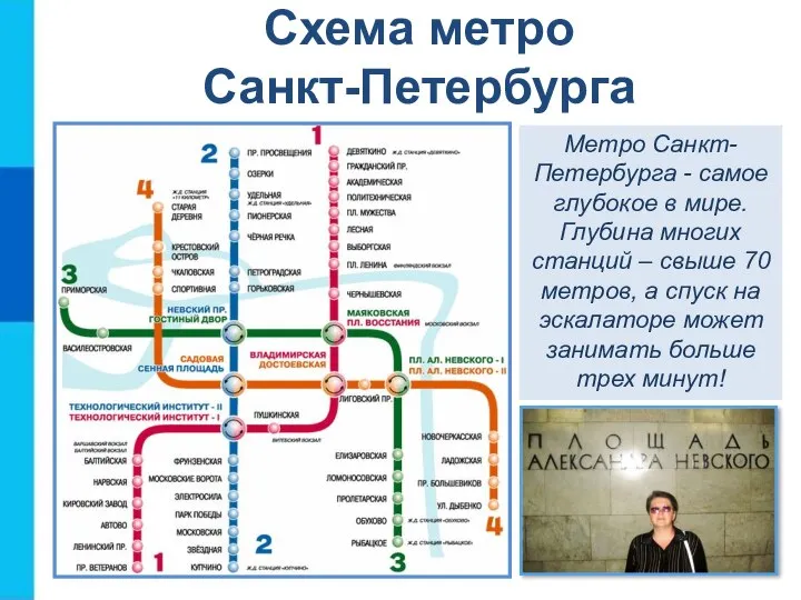 Схема метро Санкт-Петербурга Метро Санкт-Петербурга - самое глубокое в мире. Глубина многих