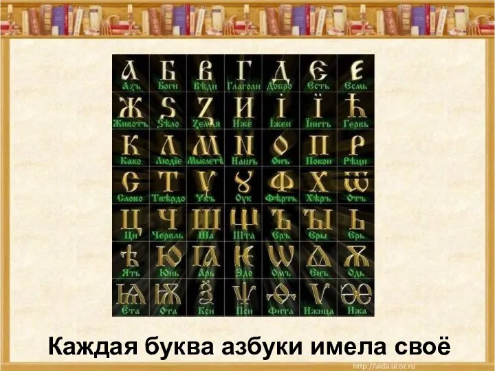 Каждая буква азбуки имела своё название.