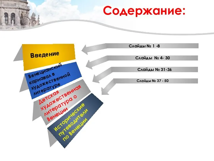 Содержание: Слайды № 1 -8 Слайды № 37 - 50 Детская художественная