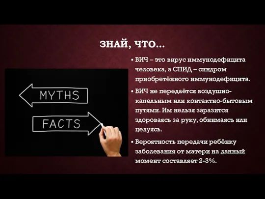 ЗНАЙ, ЧТО… ВИЧ – это вирус иммунодефицита человека, а СПИД – синдром