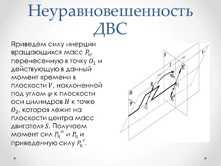 Неуравновешенность ДВС