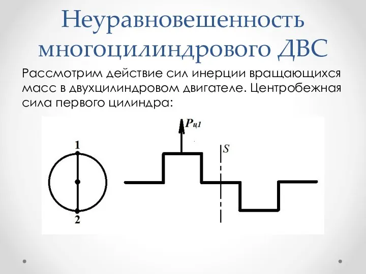 Неуравновешенность многоцилиндрового ДВС Рассмотрим действие сил инерции вращающихся масс в двухцилиндровом двигателе. Центробежная сила первого цилиндра: